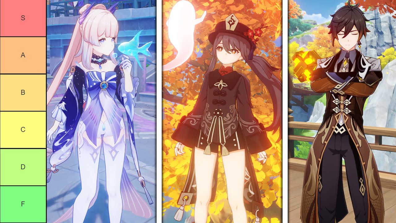 Which Genshin Impact Characters have the best Idle Animations?