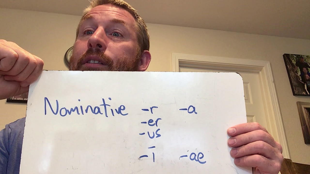 Latin 1 - Chapter 6 CASE