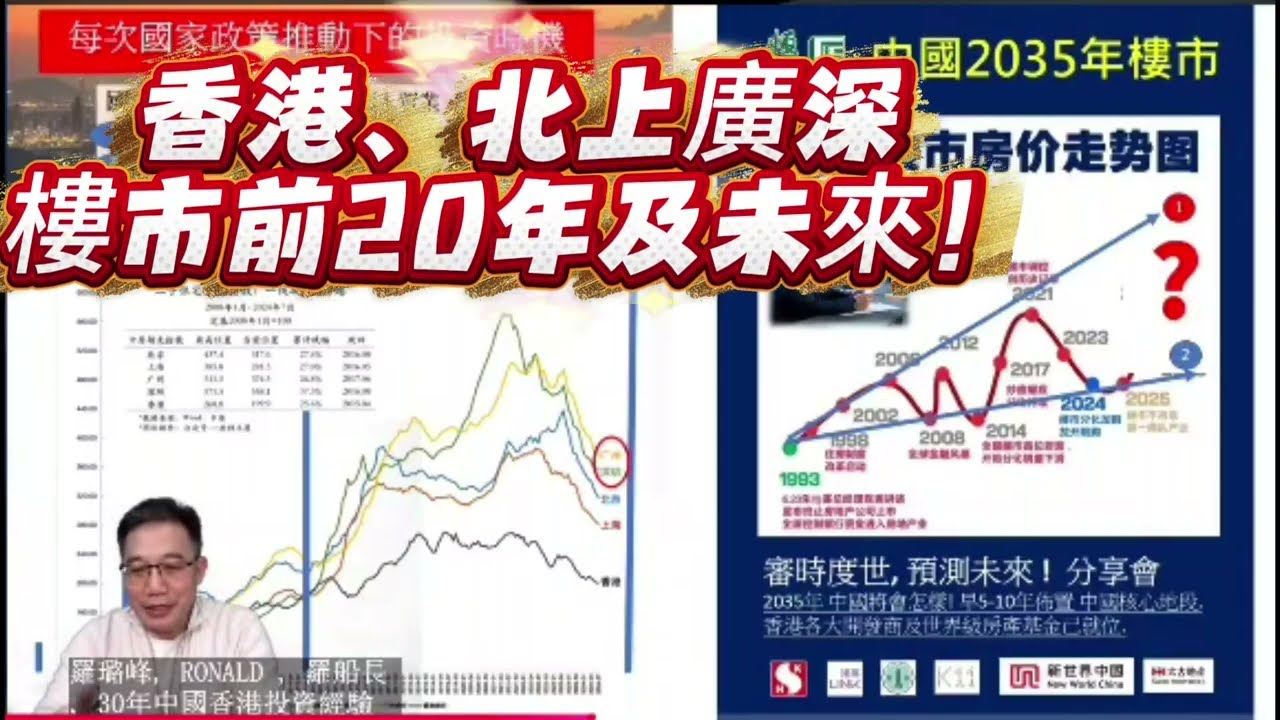 #香港 #北上廣深 未來樓市