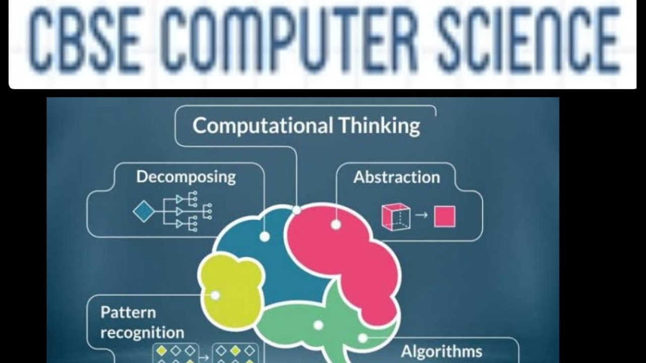 Computational thinking | cbse computer science | grade 6 ch 1 | decision making | cyber beans | kips