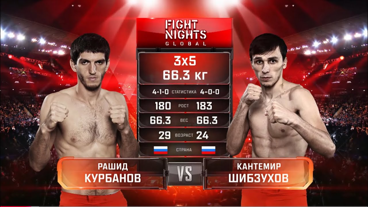 Рашид Курбанов vs. Кантемир Шибзухов / Kurbanov vs. Shibzukhov / БЕТСИТИ Fight Nights 125