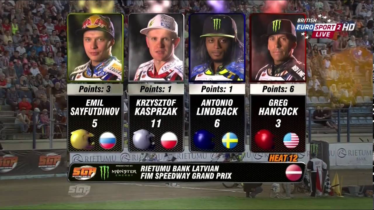 RIETUMU BANK LATVIAN FIM Speedway Grand Prix 2013 R09 Part 2