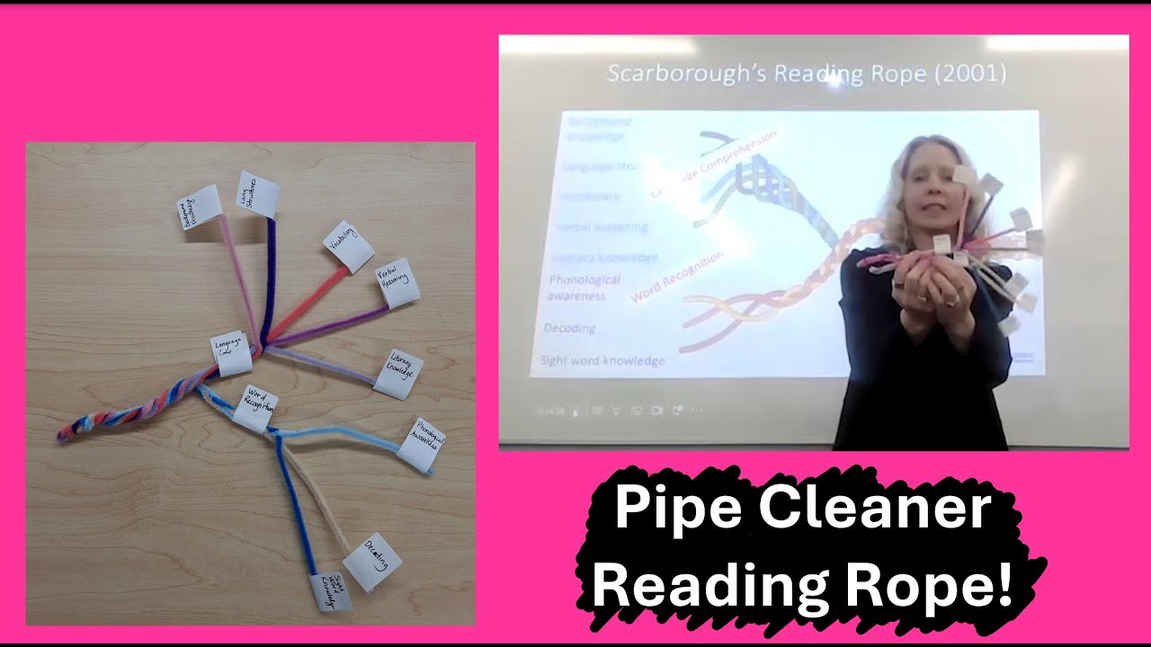Creating the Reading Rope out of Pipe Cleaners