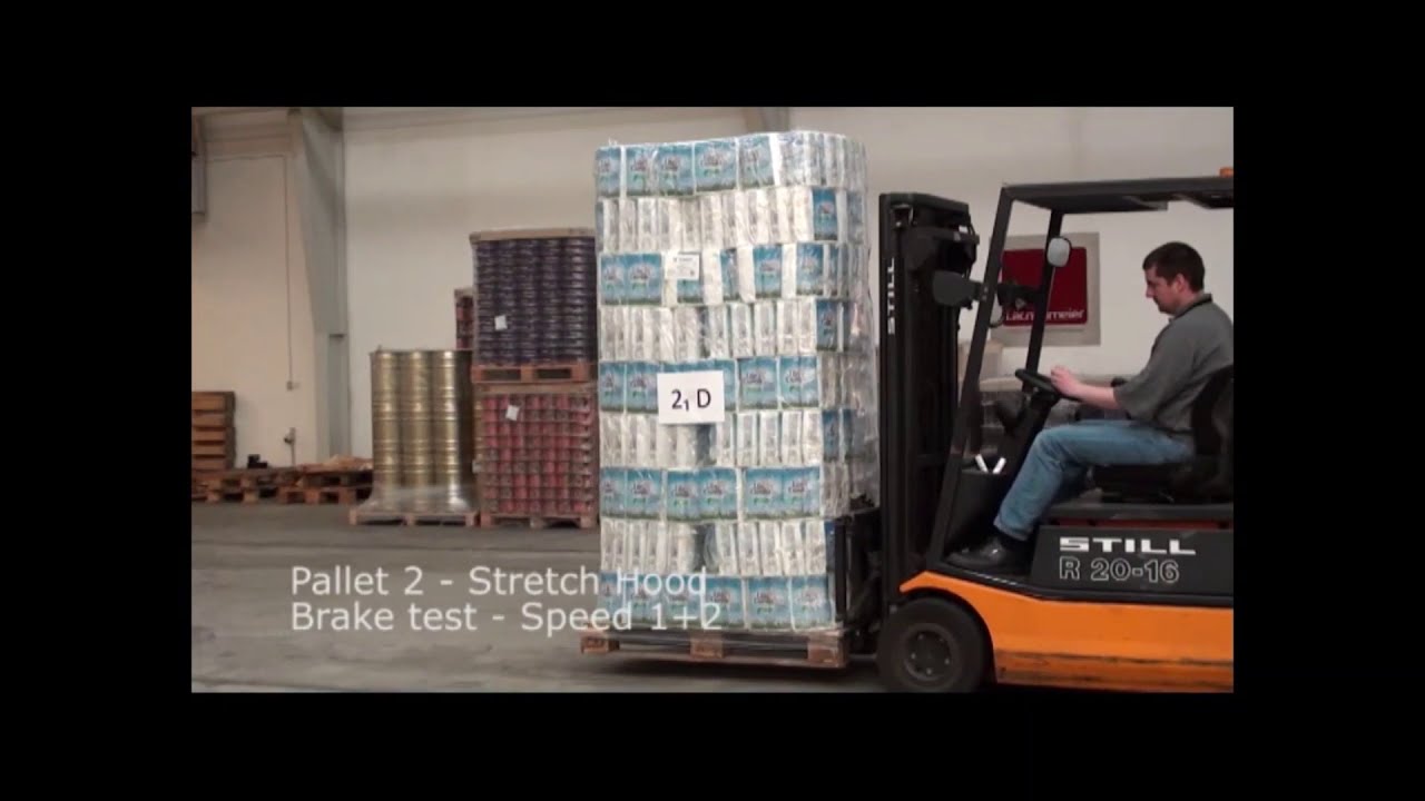 Test Ambalare - Multiflex - Solutii de Ambalare oferite de IHOPE Real 💯
