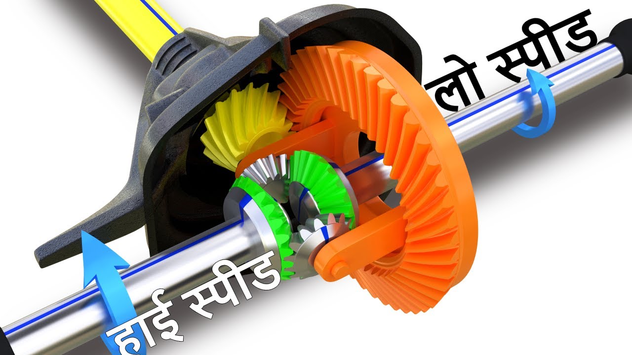 Differential, How does it work?