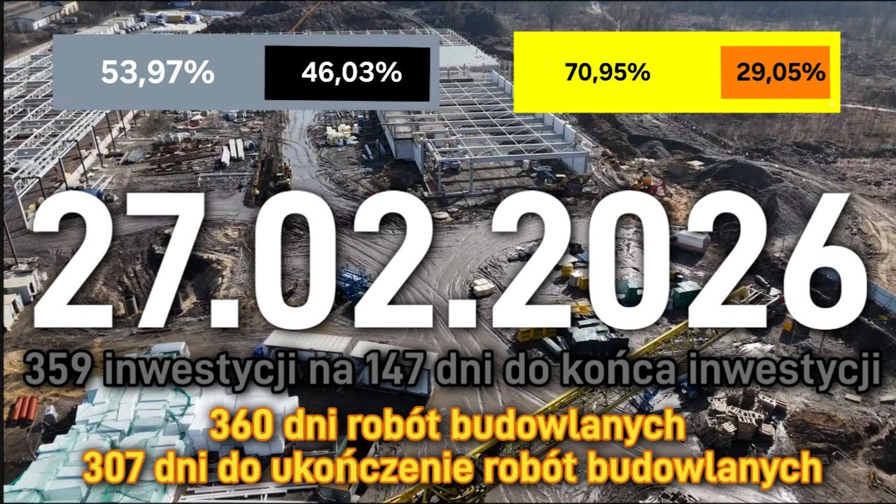 OTObuildPARK - Czas Kontrolny 27.02.2026