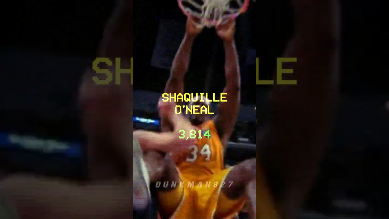 NBA All-Time Dunks Leaders (1988-2023)