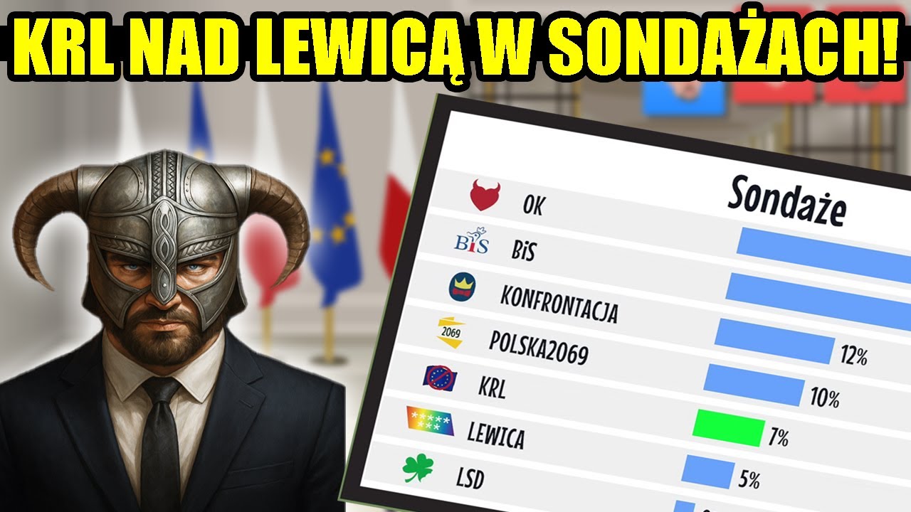 PARTIA KRL NAD LEWICĄ - WBIJAMY DO SEJMU - KAŁACH OGRYWA SEJM THE GAME (#2)