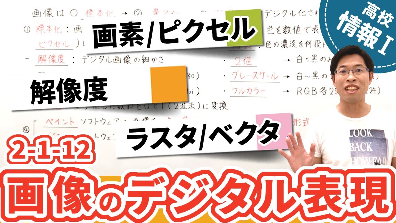 解像度(dpi)とは何か、ラスタ形式・ベクタ形式の違いを理解しよう【情報I基礎】2-1-12 画像のデジタル表現