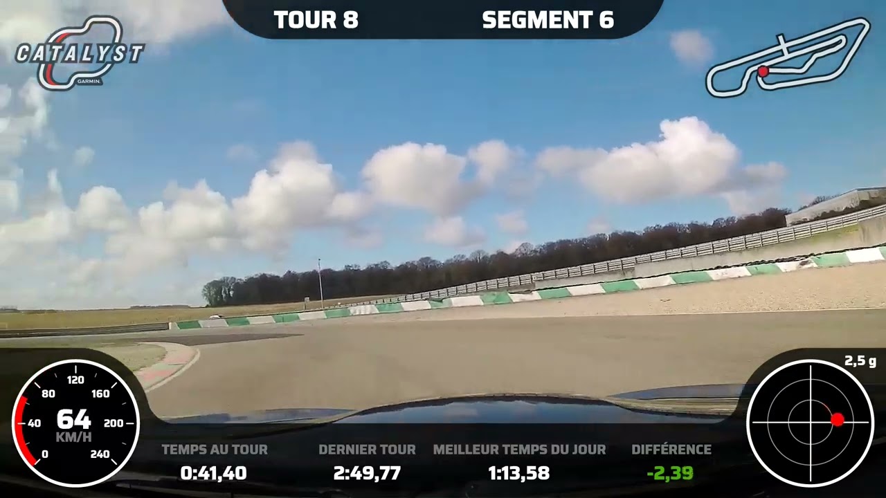 Trackday MALDEREZ - Mettet - BMW M4 Tracktool - Record Personnel