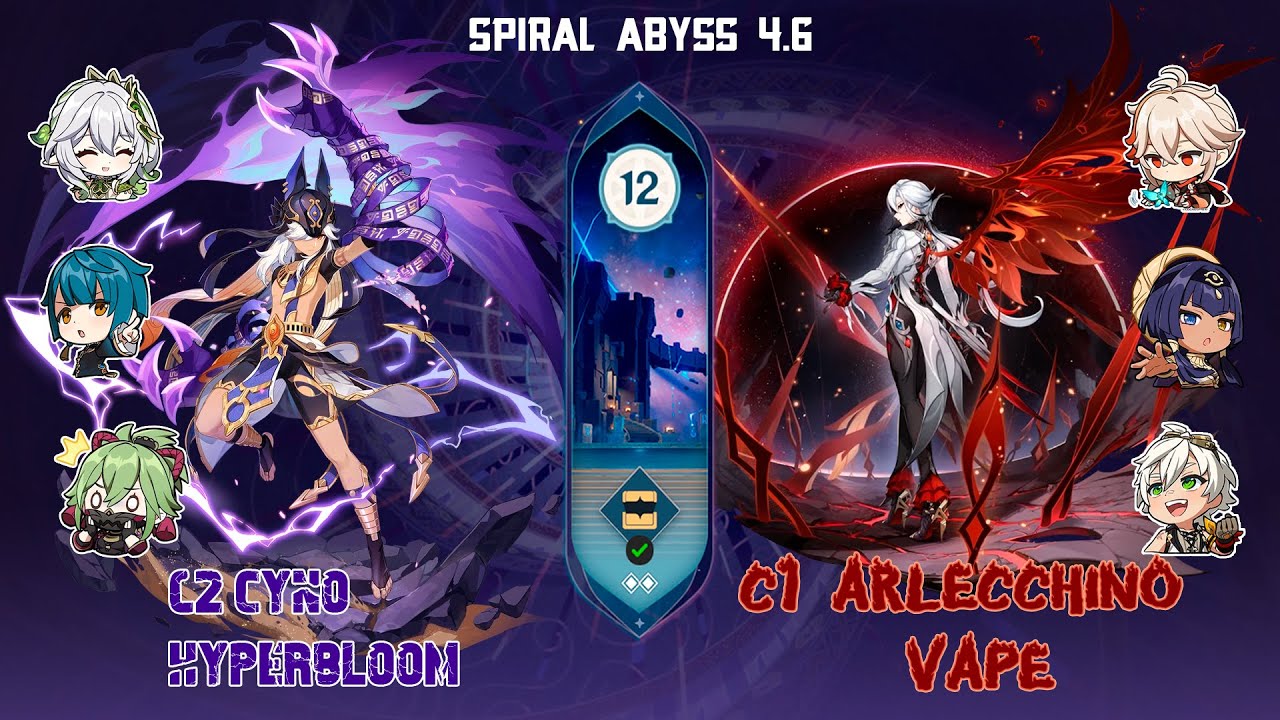 C2 Сайно Бутоны & C1 Арлекино Пар Spiral Abyss 4.6 Floor 12 9 Stars