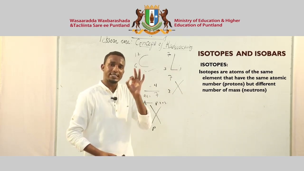 Cashar physics dugsi sare ( concept of radioactivity )