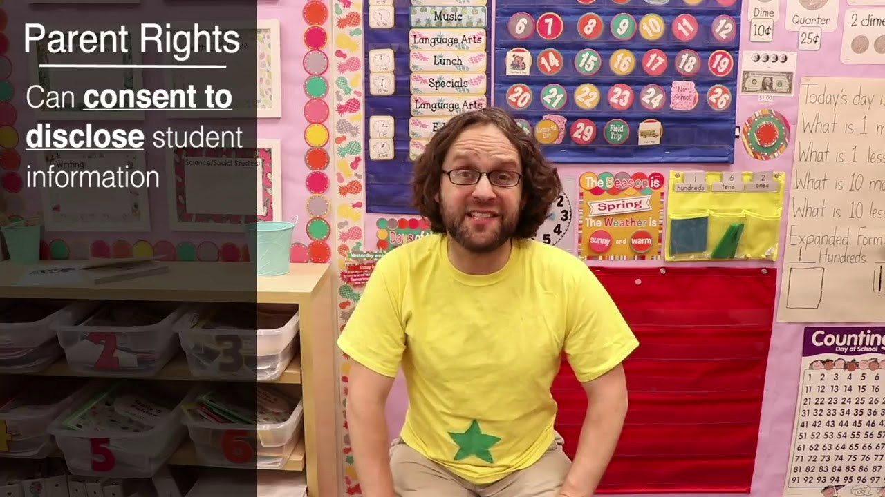 FERPA Parental Rights