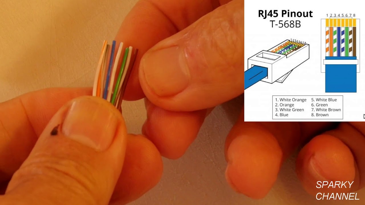 How to Terminate CAT6 Cable with the IDEAL FT 45 Modular Crimp Tool