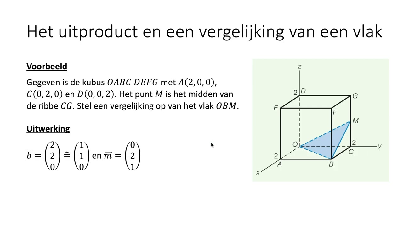 Het uitproduct en een vergelijking van een vlak (VWO wiskunde D)