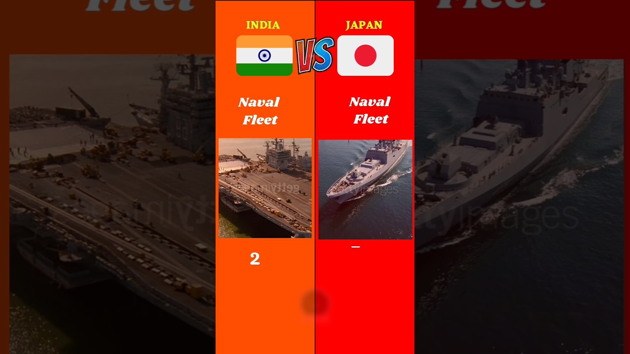 India Vs Japan Military Comparison || #india #japan #battle