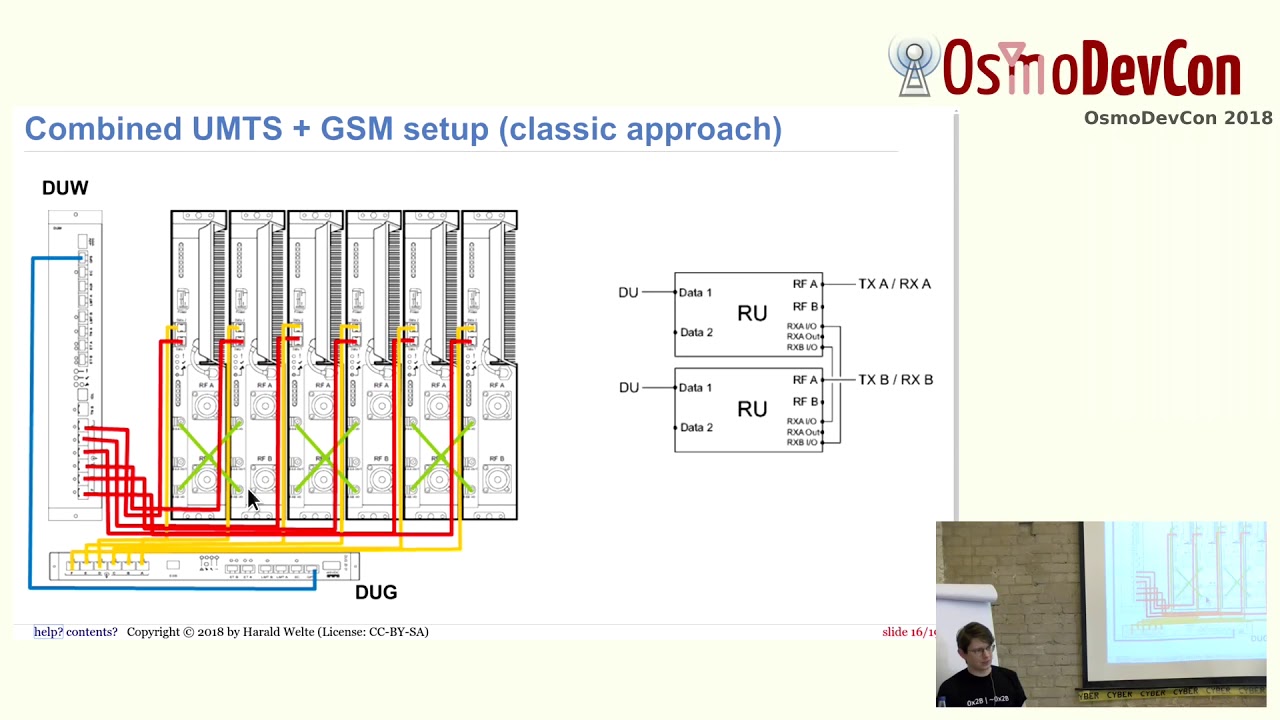 Ericsson RBS 6000 base stations