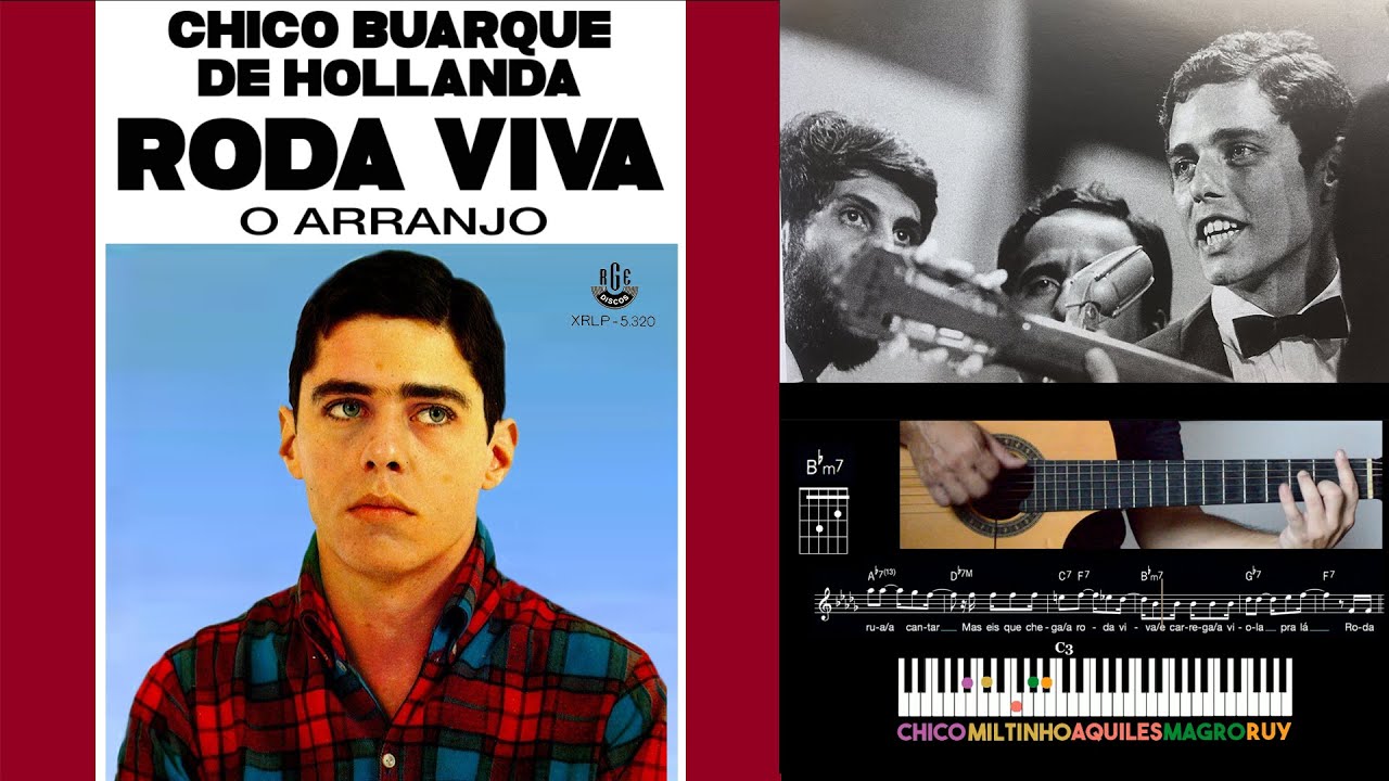Roda Viva, de Chico Buarque, O ARRANJO #30 (English subtitles)