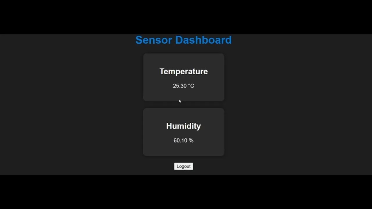 ESP32 Web Server  #5– Monitor Temperature & Humidity-CREATE SERVER URL HANDLERS part A