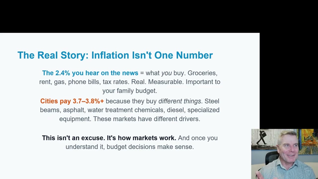 CPI vs Municipal Inflation 2025