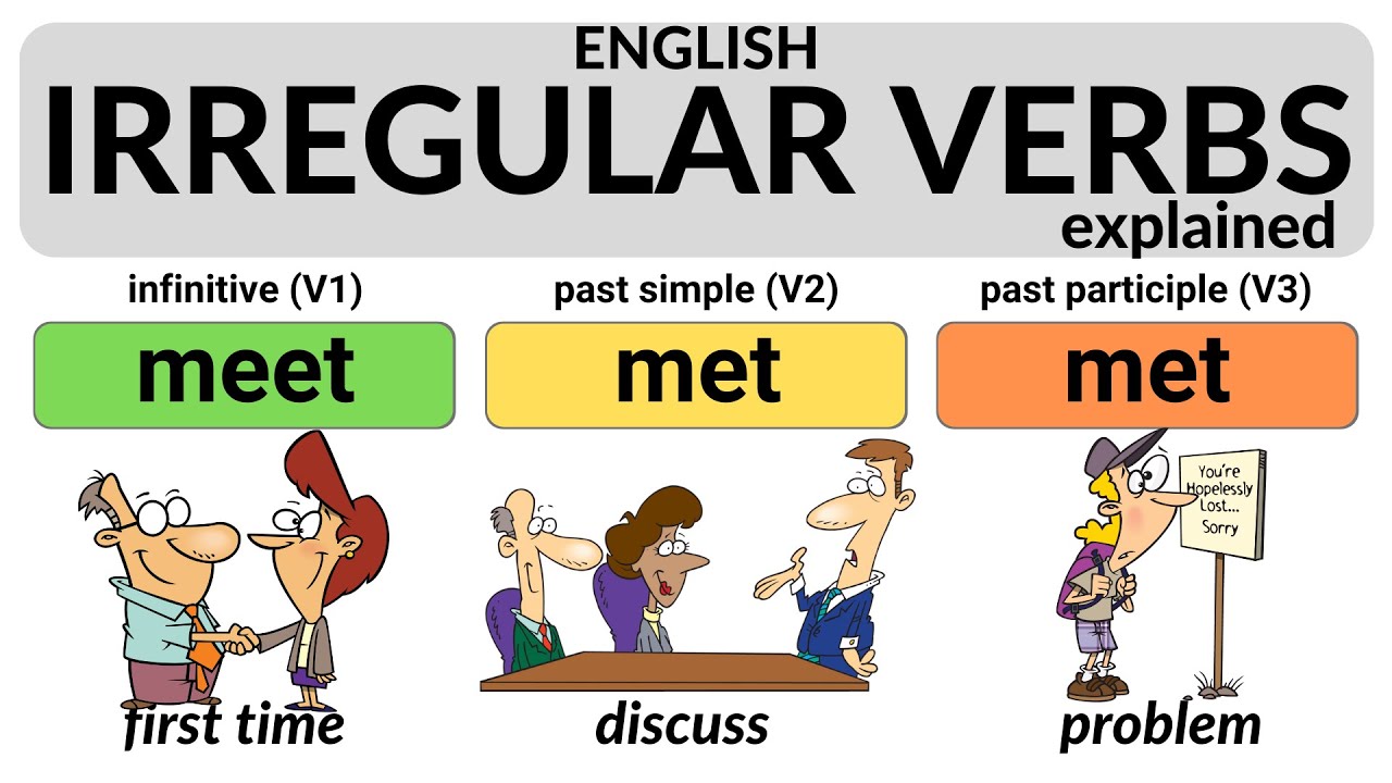Irregular verb - MEET MET MET - explanation and example sentences