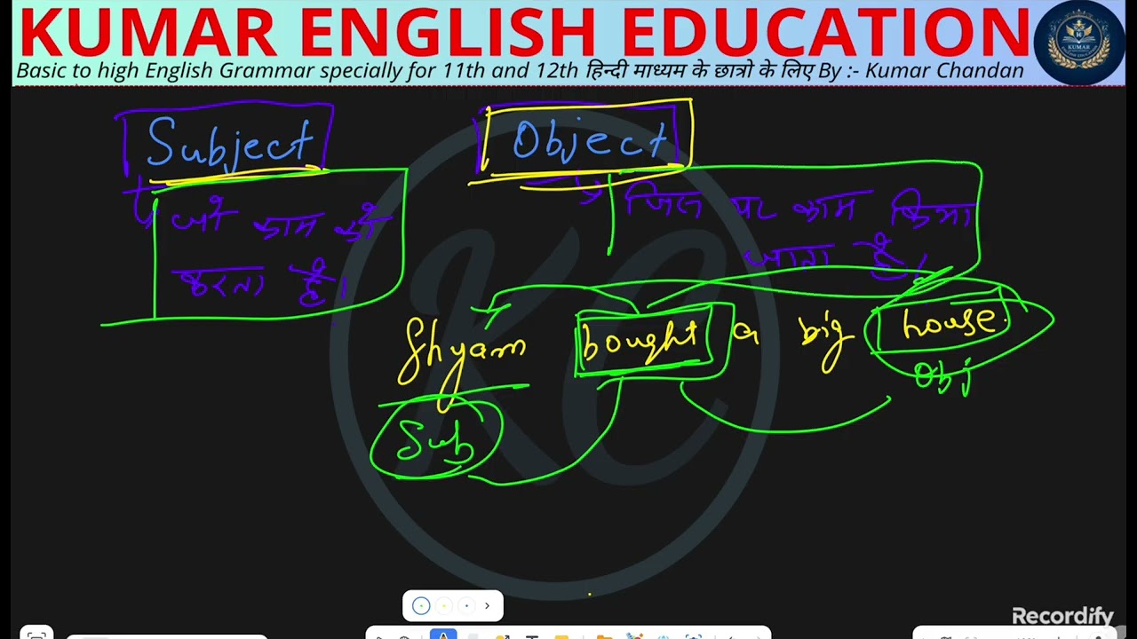 Basic Introduction of English Grammar Lecture :- 01 By Kumar Chandan..!!
