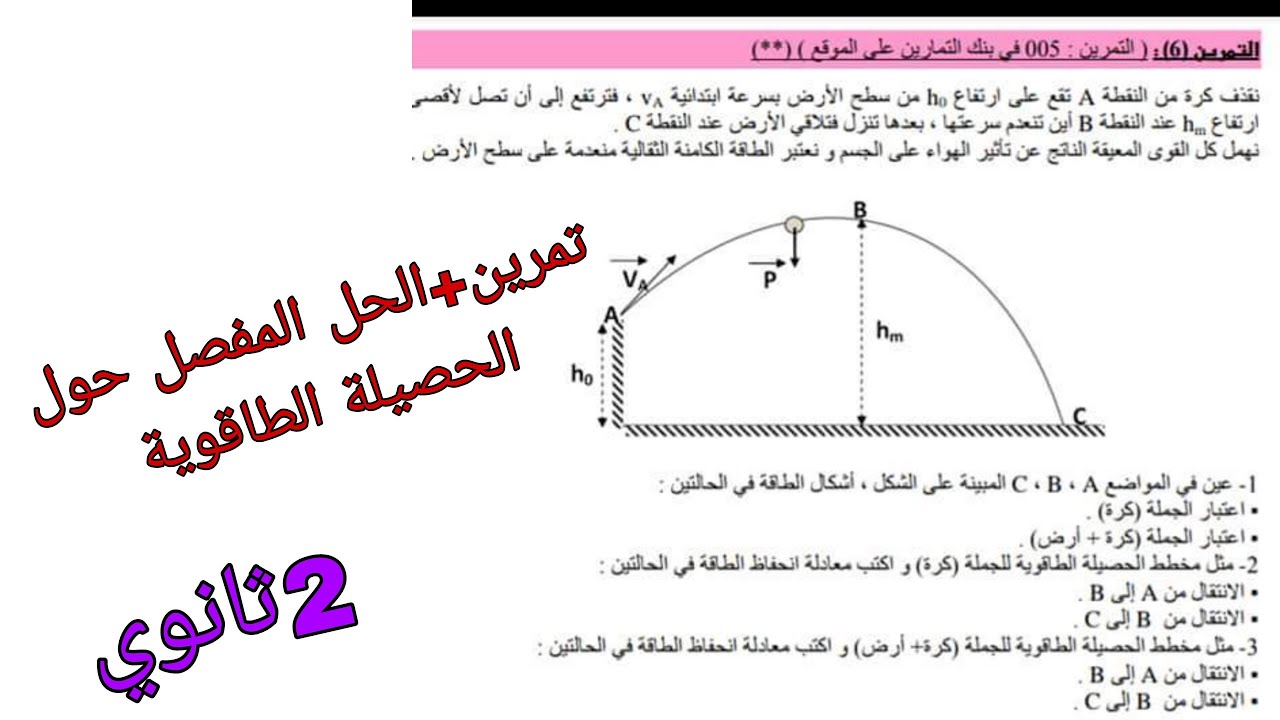 تمرين مع الحل المفصل حول الحصيلة الطاقوية _المقاربة لكيفية طاقة جملة وانحفاظها ثانية ثانوي