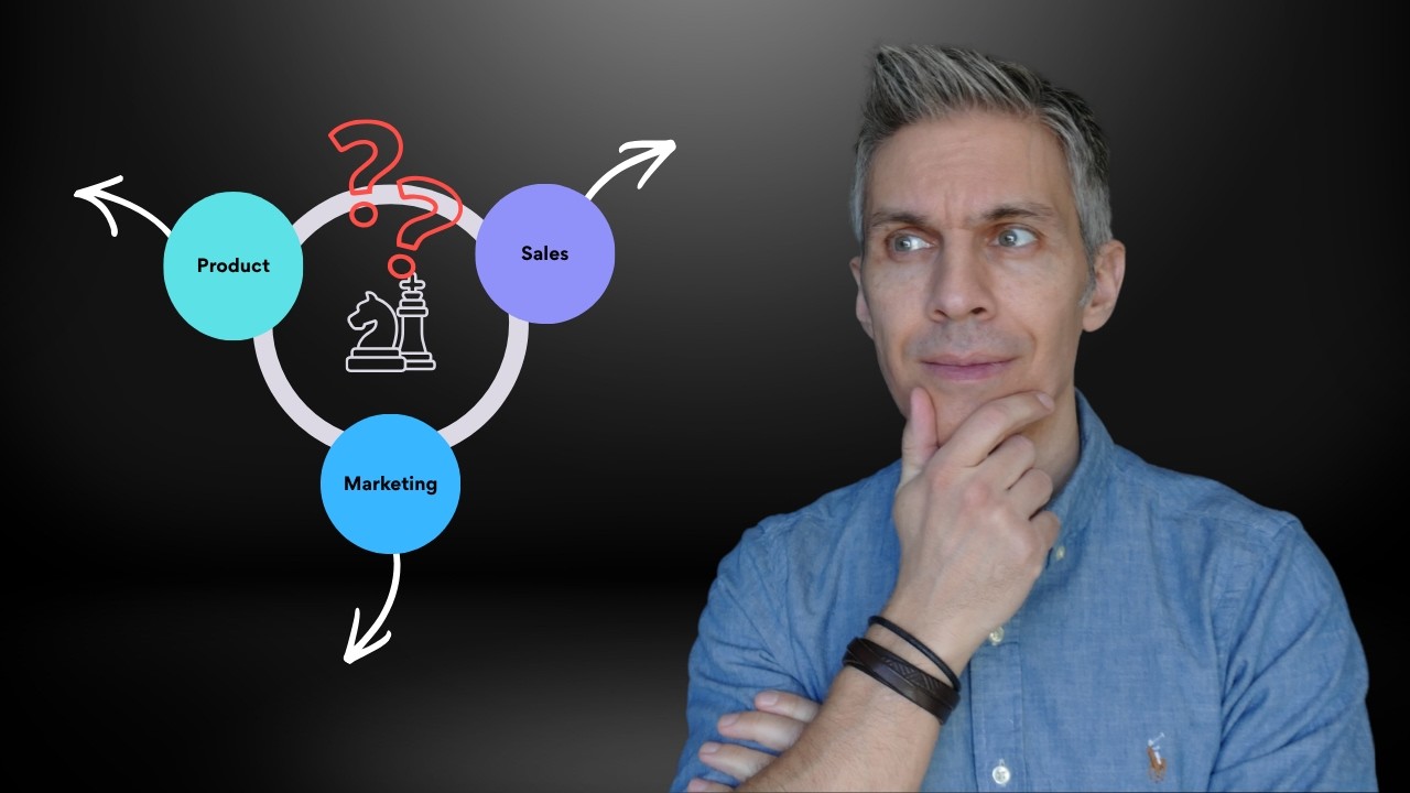 Strategic Alignment: Align Your Operations To Your Strategy