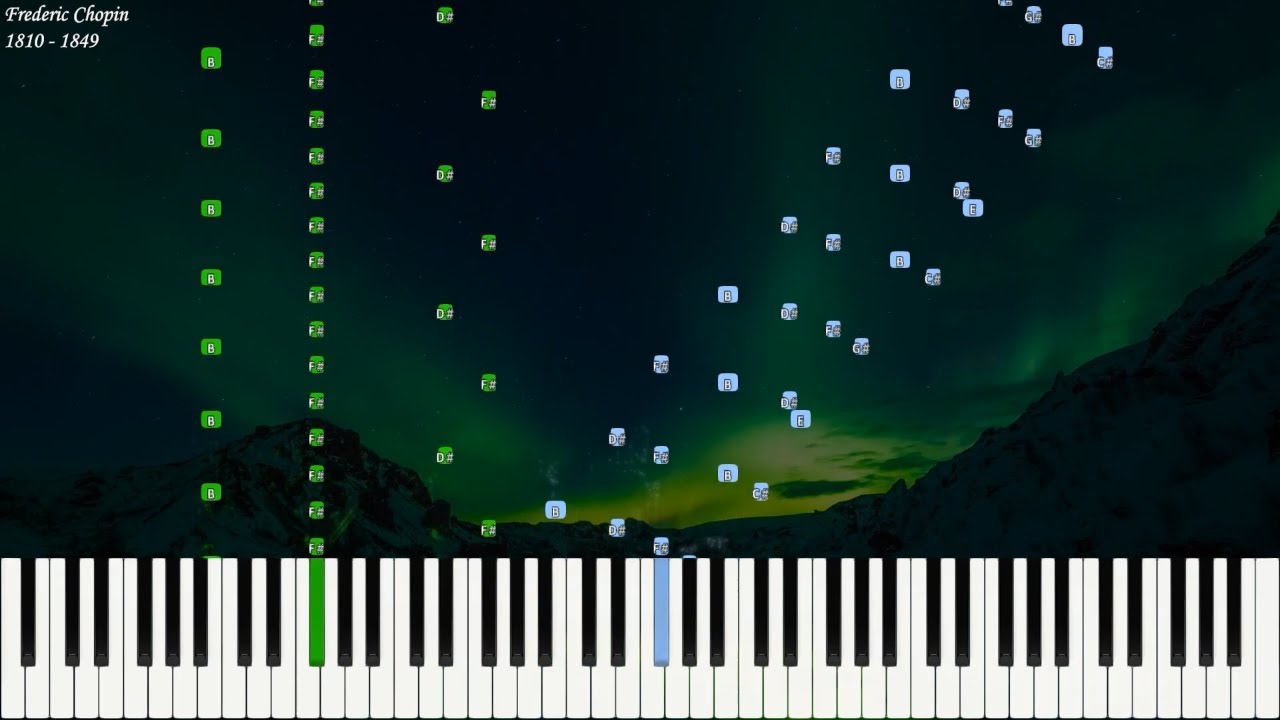 Frederic Chopin - Sonata 3 in B Minor Op 58 | Piano Synthesia | Library of Music