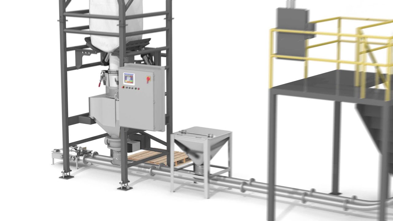 Bulk Bag Unloader has Integrated CIP Features to Speed Changeover During Sanitary Process Operations