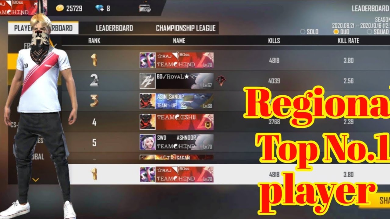 Free Fire Top 1 Regional Player Duo highlights #5 (duo)