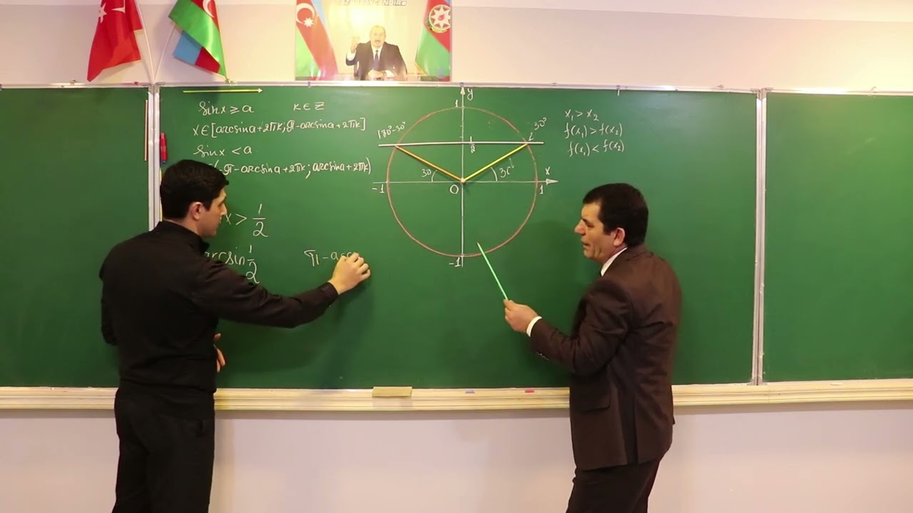 y= sinx funksiyasının artma azalma aralığı, triqonometrik bərabərsizliklər'in izahı.