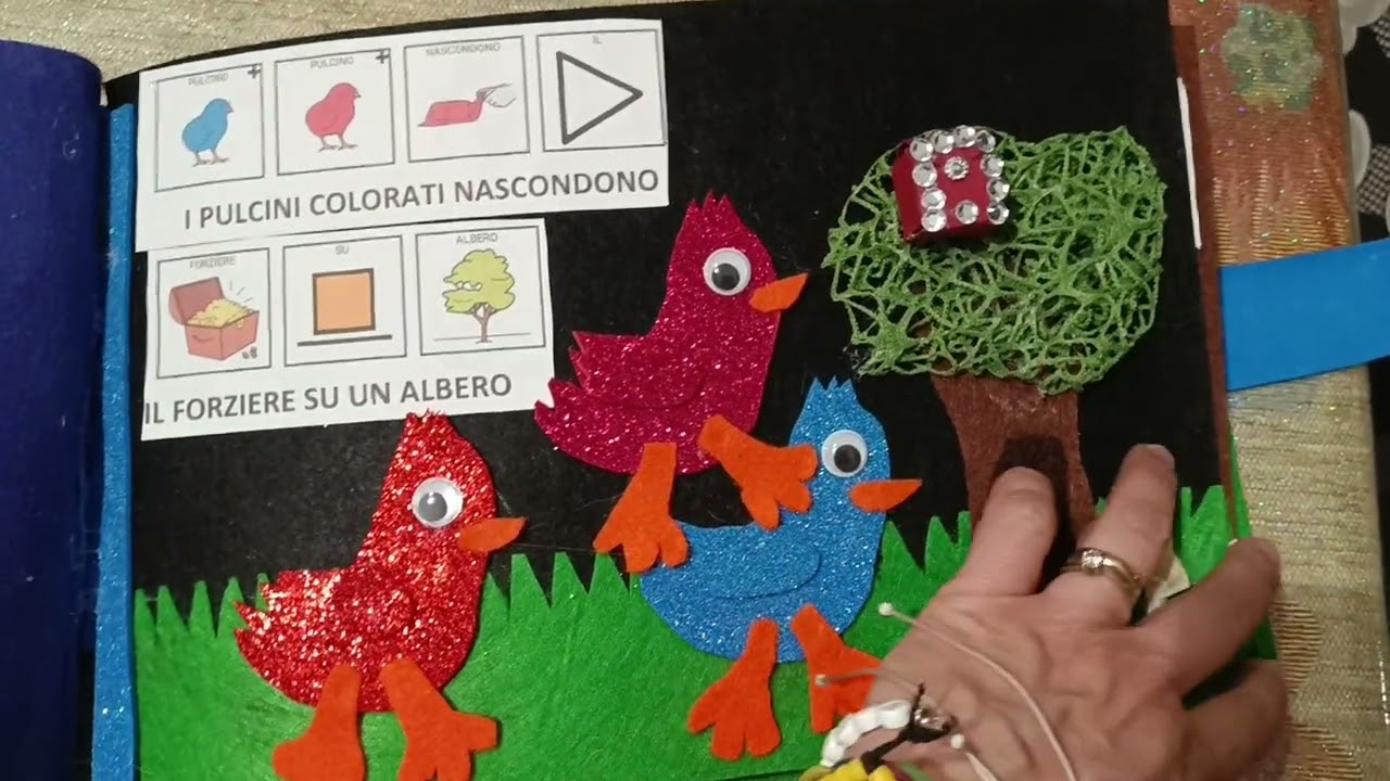 Libro Tattile in CAA (Comunicazione Alternativa Aumentativa) 
