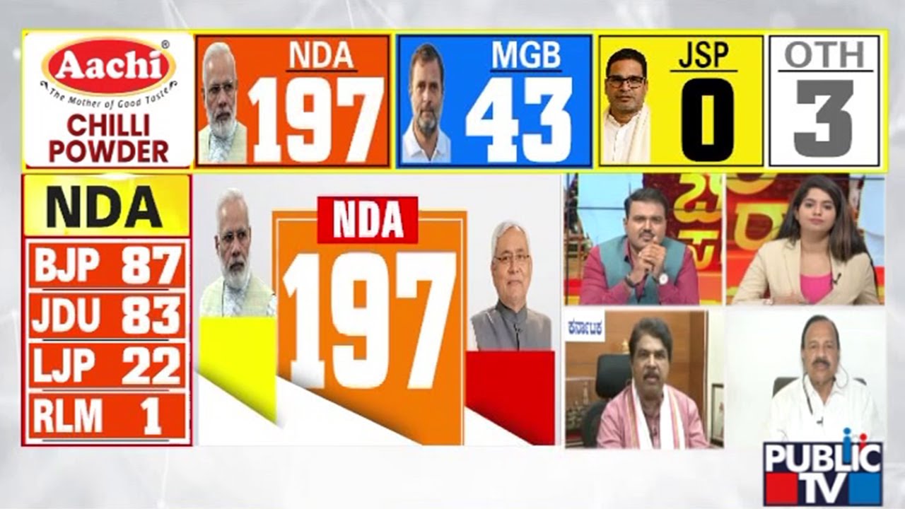 R Ashok and Sadananda Gowda Speak About Bihar Election Result | Public TV