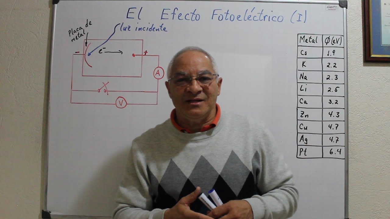 El Efecto Fotoeléctrico (I)