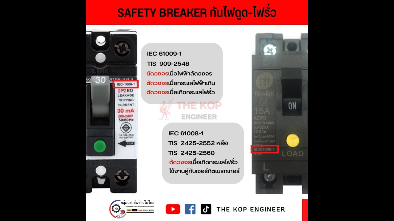 Safety Breaker IEC61009-1 กับ IEC61008-1 ต่างกันอย่างไร