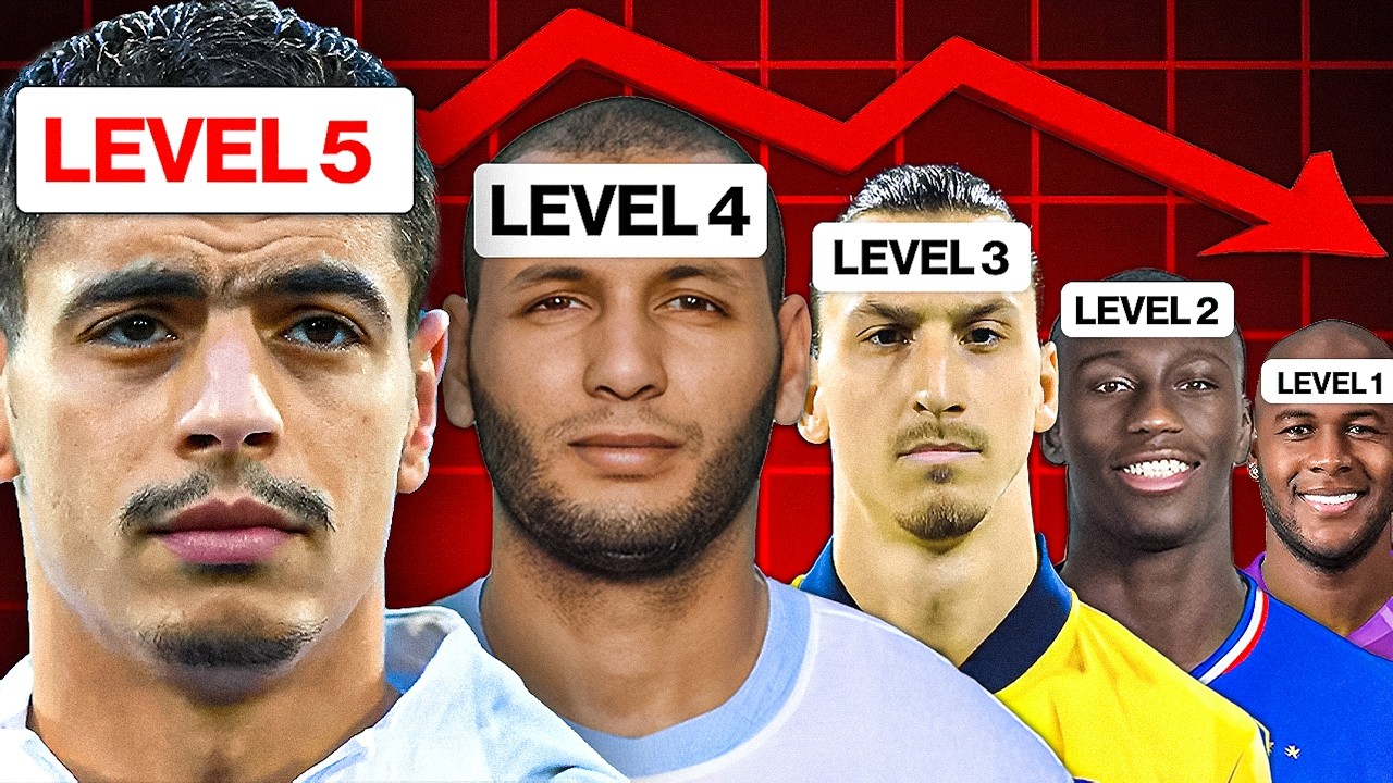 Самые мощные карты FIFA (всех уровней)