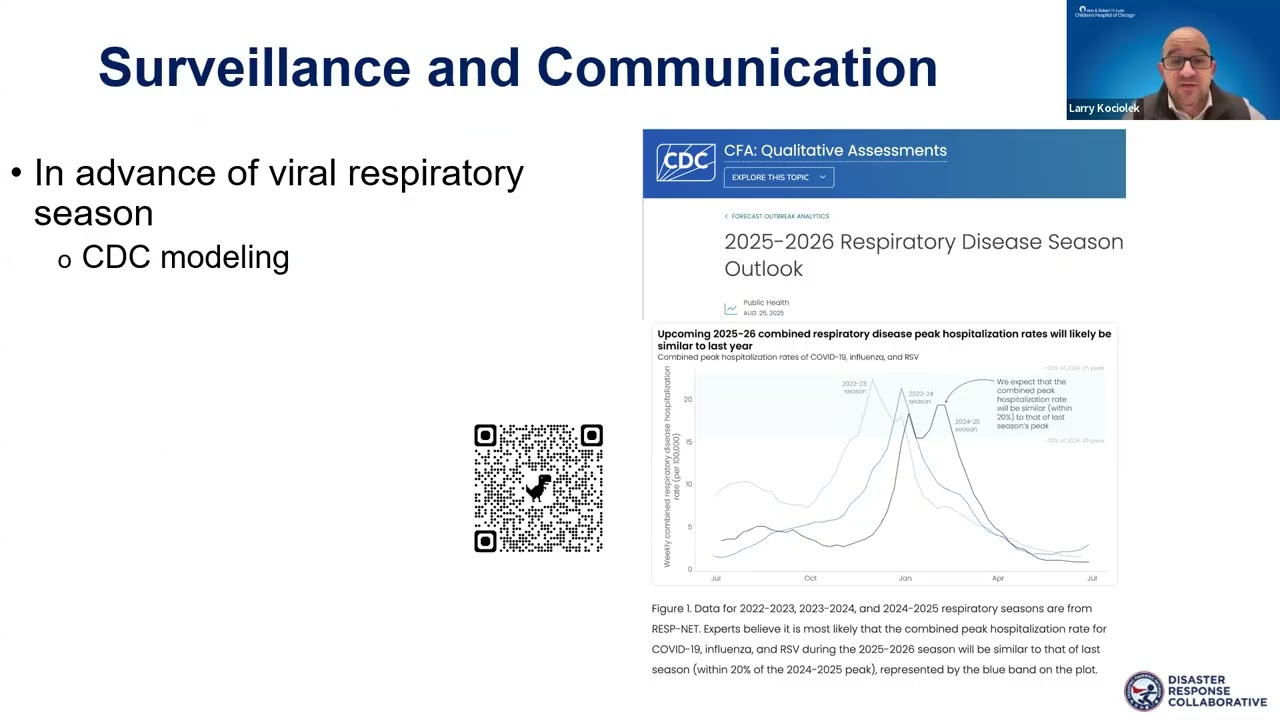 DRC Triage, Infection Control, and Decontamination 1.6.2026