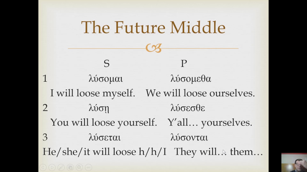Future and Aorist Tenses