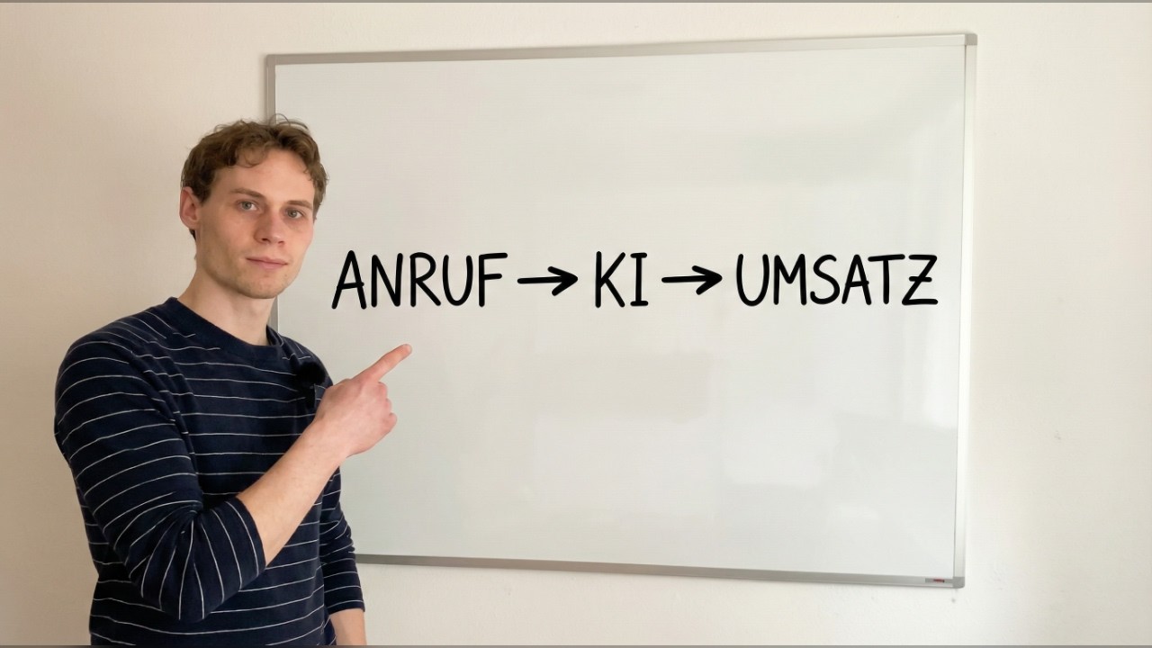 So skalierst du 2026 mit KI (NUR für Unternehmer)