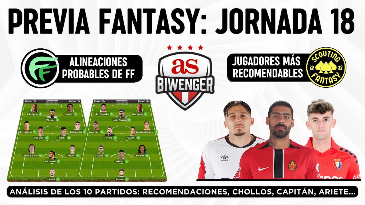 ✅ Jornada 18: Alineaciones probables, Top Picks y Chollos Fantasy
