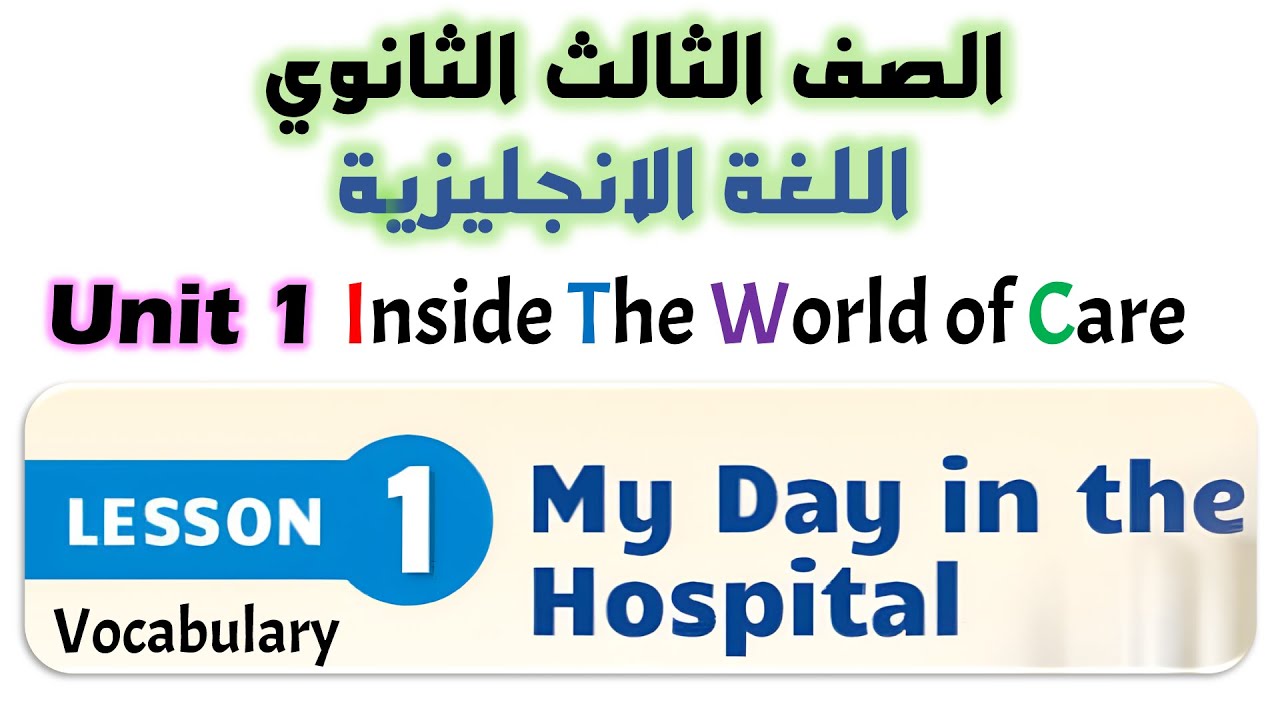 تالته ثانوي انجليزي 2026 يونت 1 شرح كلمات الدرس الاول الوحده الاولى من كتاب الوزارة