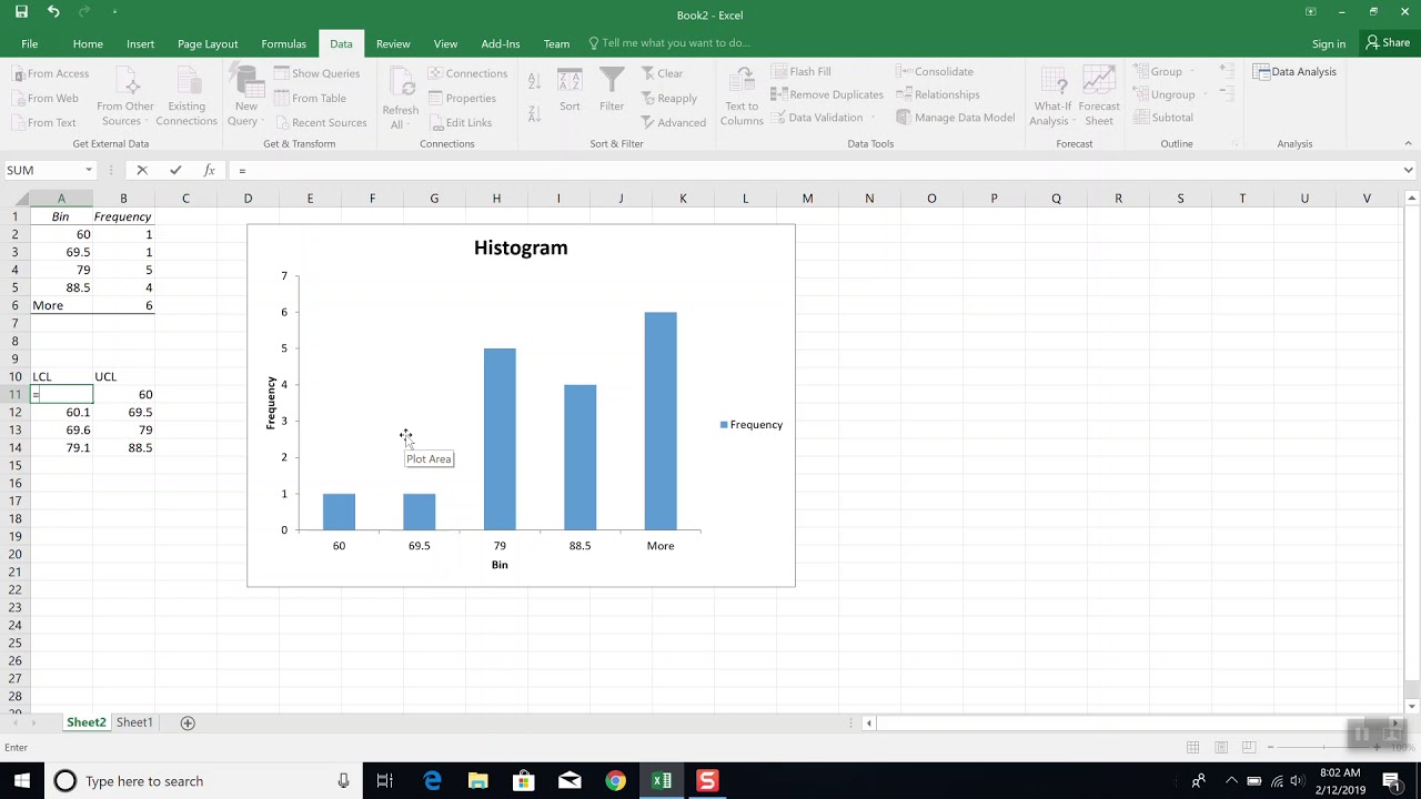 Histograms, Bar Graphs, and Pie Charts
