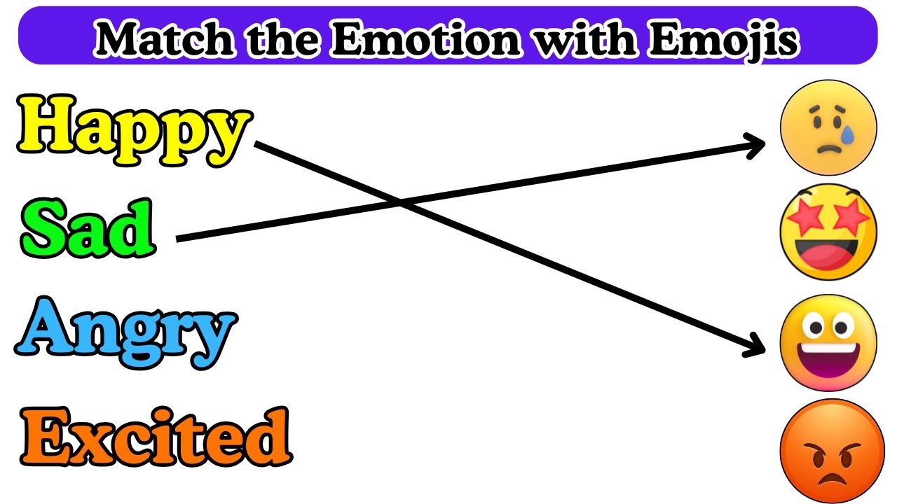 Match Emotions with Emojis| Match emotions for Kids| Learn Emotions with Emojis| Kids emojis game
