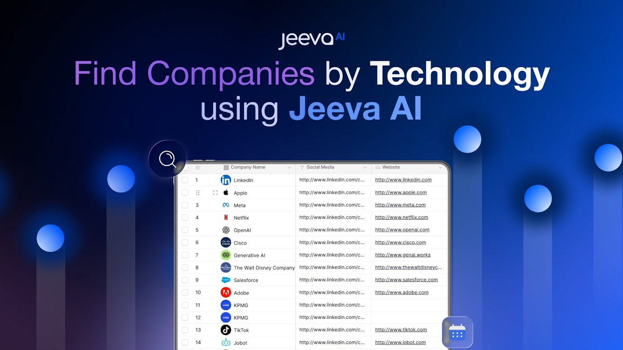 How to Find Companies by Technology using Jeeva AI ?