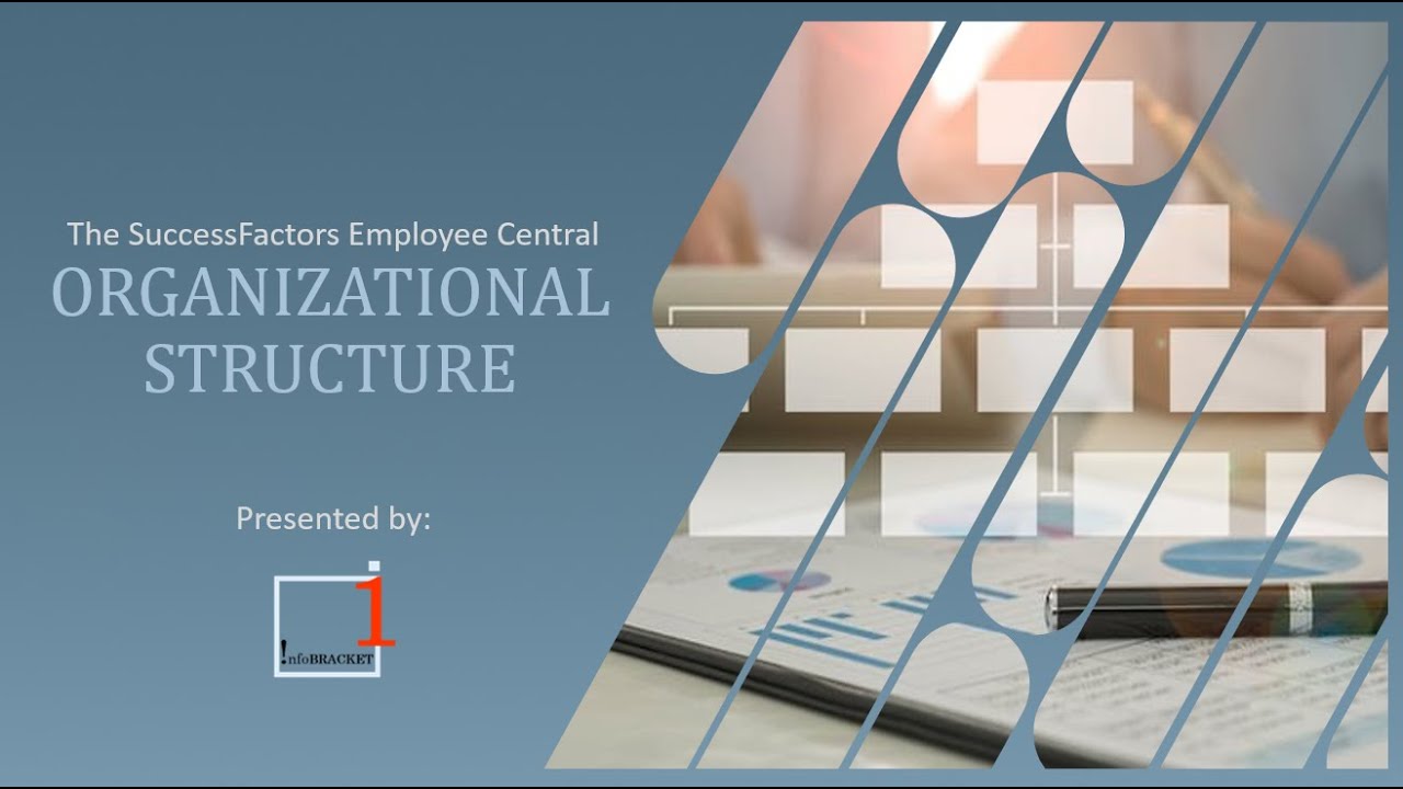 How to create Organization Structure in SuccessFactors Employee Central