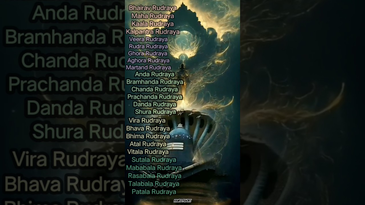 Rudra Shiva Stotram Mantra With Lyrics || #shivstotram #rudrastotram#shivshakti #viral#shorts#mantra