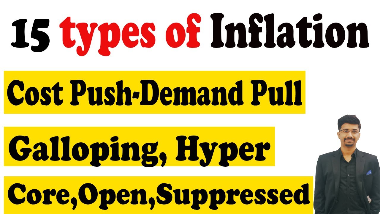 Types of inflation | 💥JOIN INDIAN ECONOMY FULL COURSE💥