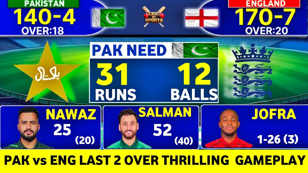 Last 2 Over Thriller | PAK vs ENG T20 Match | Super 8 | Gameplay