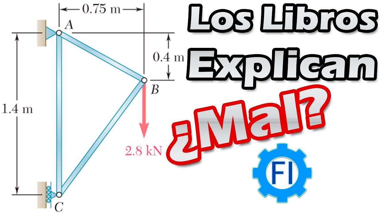 Armaduras Método de Nodos |Beer and Johnston| Análisis Estructural - Salvador FI